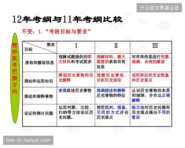 古德温凭借历史级高效表现当选总决赛MVP，其组织串联能力盘活上海全队进攻